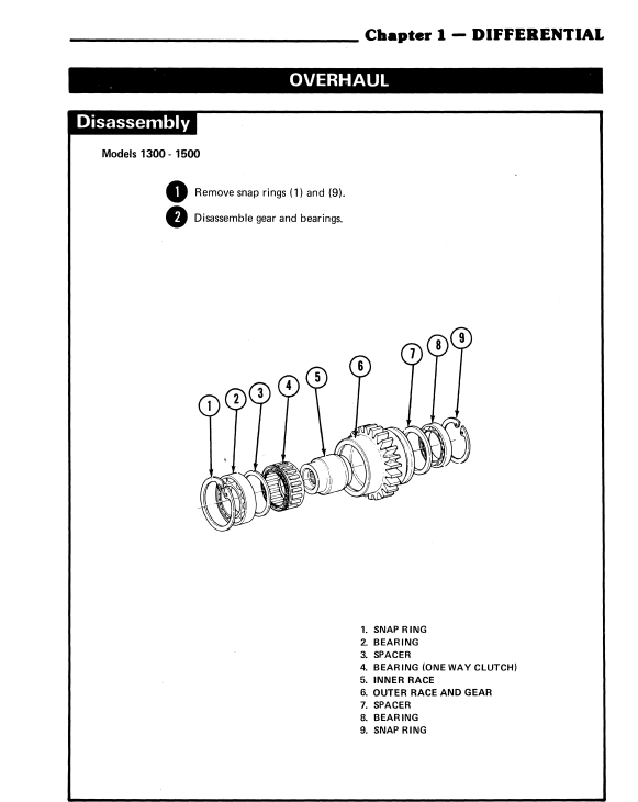 FORD NEW HOLLAND 1100 1300 1500 1700 1900 TRACTOR