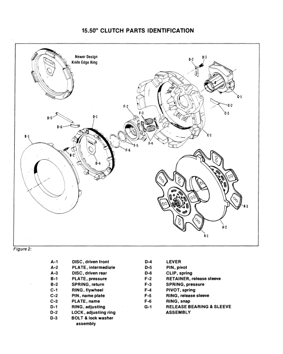 FORD NEW HOLLAND FW 20 FW 30 FW 40 FW 60 4WD TRACTOR