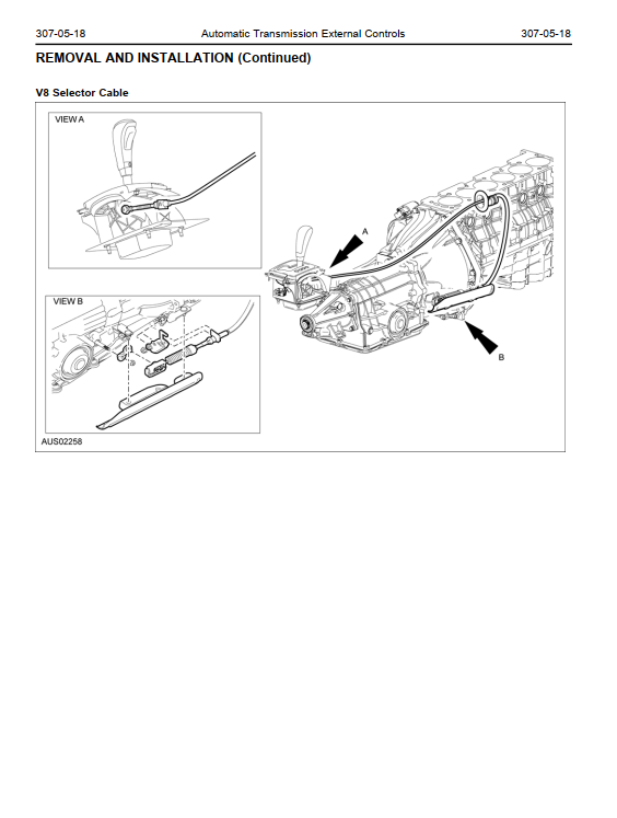 FORD PERFORMANCE VEHICLE SUPER PERSUIT BA BF