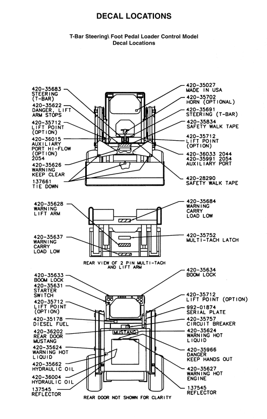 MUSTANG 2040 2044 2054 SKID STEER LOADER PARTS CATALOG