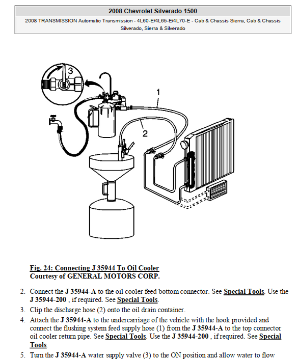 GM CHEVROLET 4L60-E 4L65-E 4L70-E AUTOMATIC TRANSMISSION