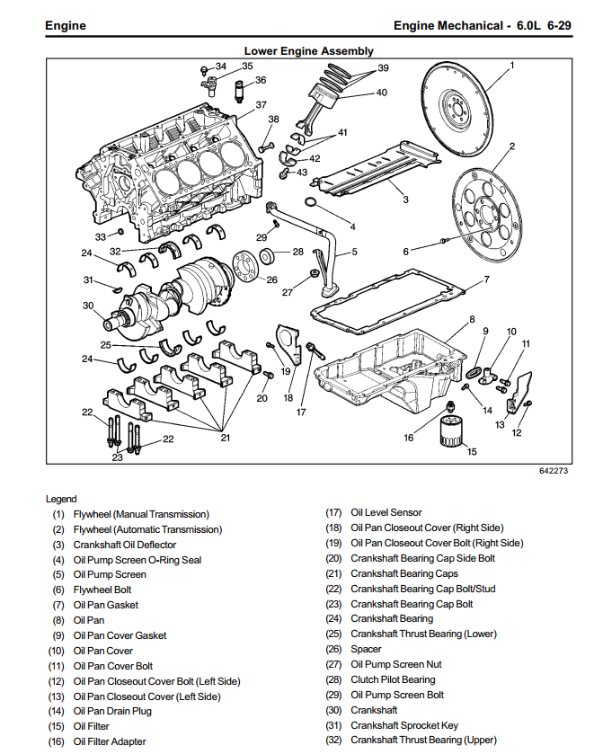 GM VORTEC 6.0L LQ4 LQ9 ENGINE