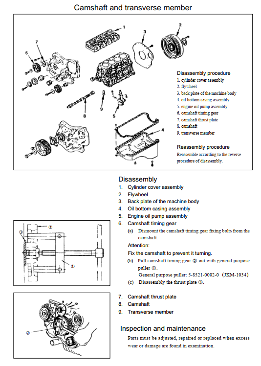 GREAT WALL 2.8L GW2.8TC GW4D28 2.0L GW4D20 DIESEL ENGINE