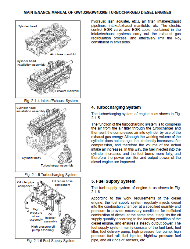 4d20 Engine GREAT WALL X200 V200 2.0L GW4D20 GW4D20B TURBO DIESEL ENGINE WORKSHOP