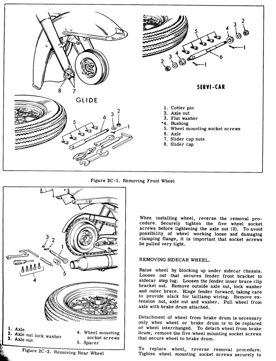 HARLEY DAVIDSON PANHEAD RIGID 1948-1957