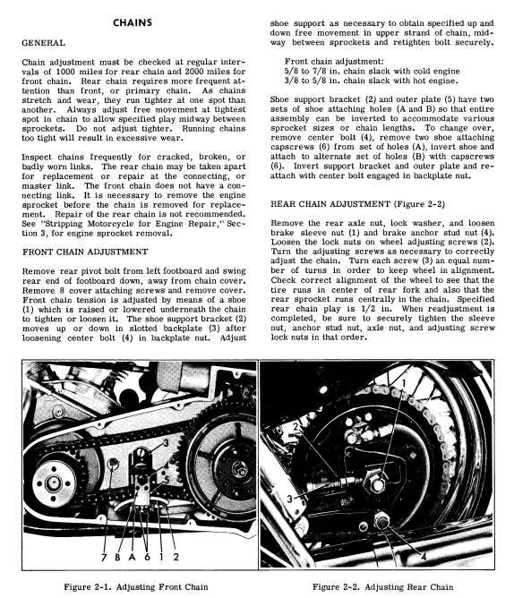 HARLEY DAVIDSON FL FX SHOVELHEAD 1941-1984 BIKE 