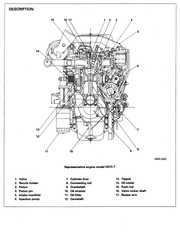 HINO H07D H07C-T DIESEL ENGINE