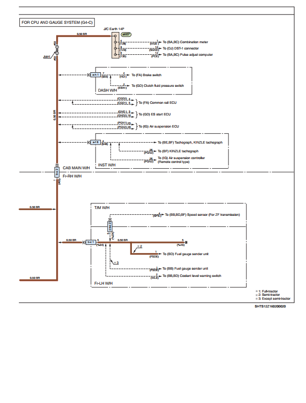 HINO 700 SERIES TRUCK ELECTRICAL