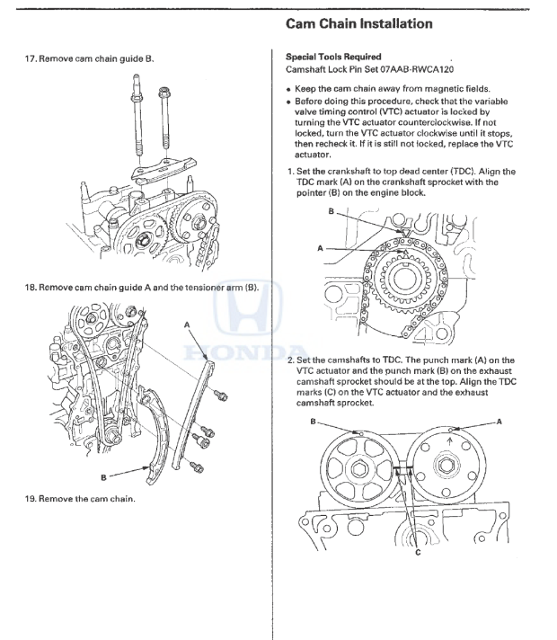 HONDA ACCORD 8th GEN. 2008-2012