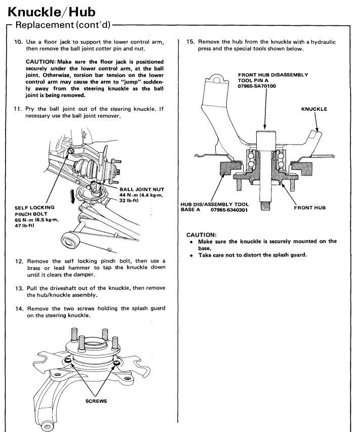 HONDA CIVIC 1984-1987 