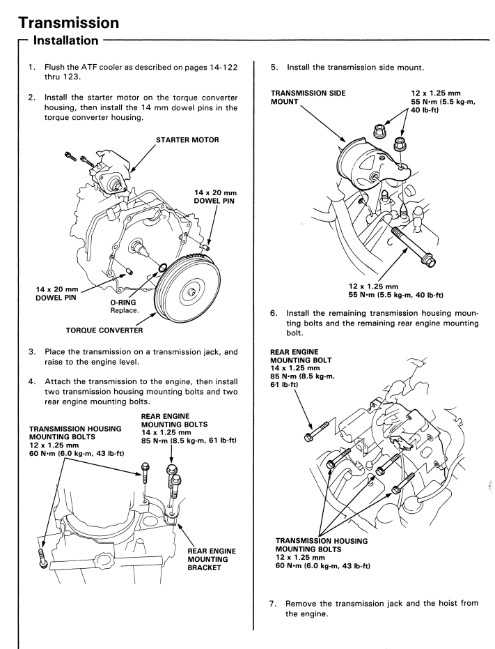 HONDA CIVIC 1992-1995