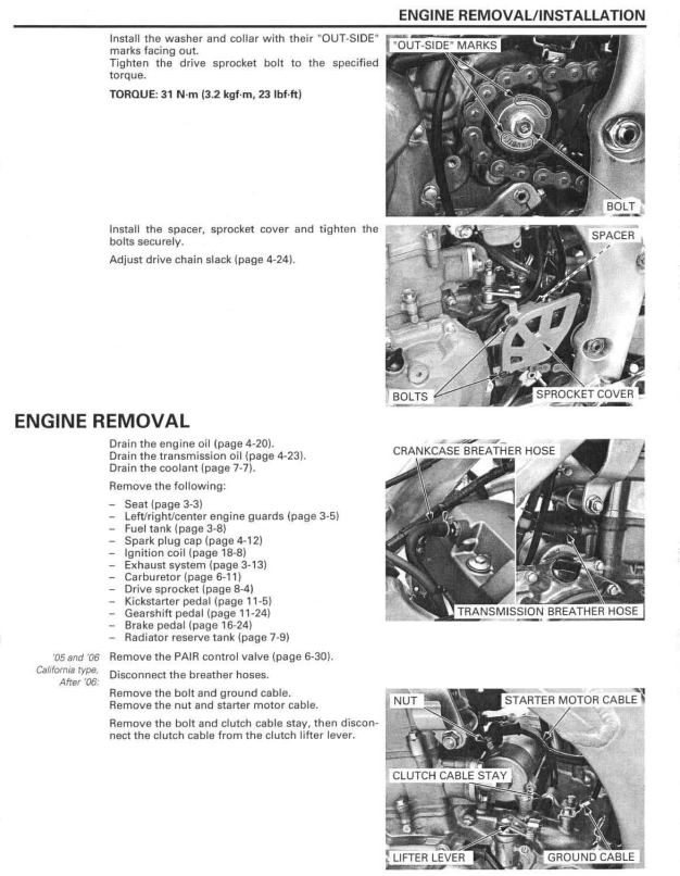 HONDA CRF450X 2005-2012 BIKE