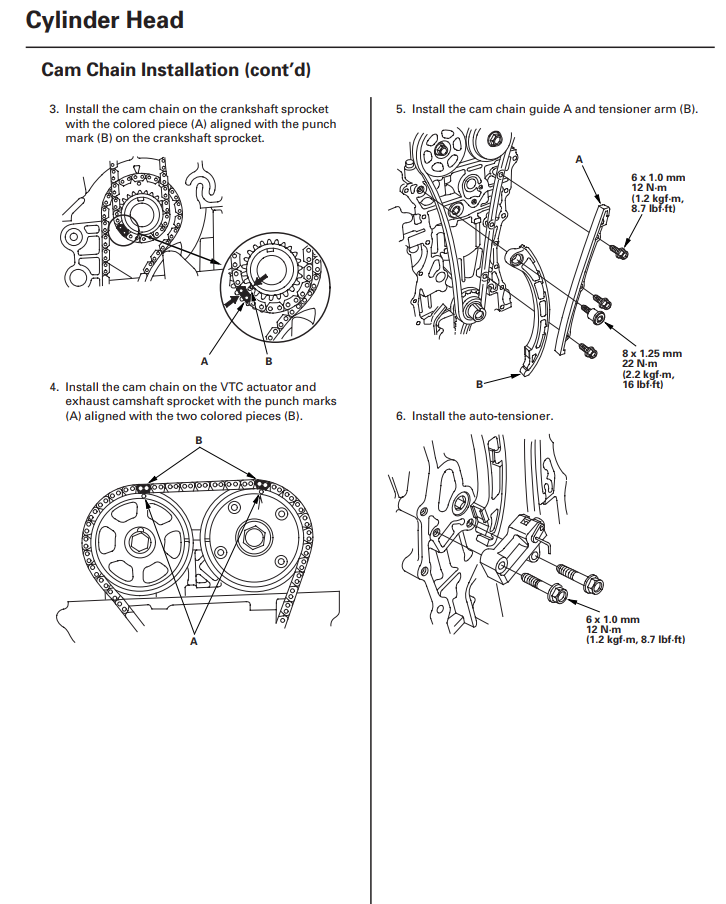HONDA INTEGRA ACURA RSX DC5 2.0L 2002-2006