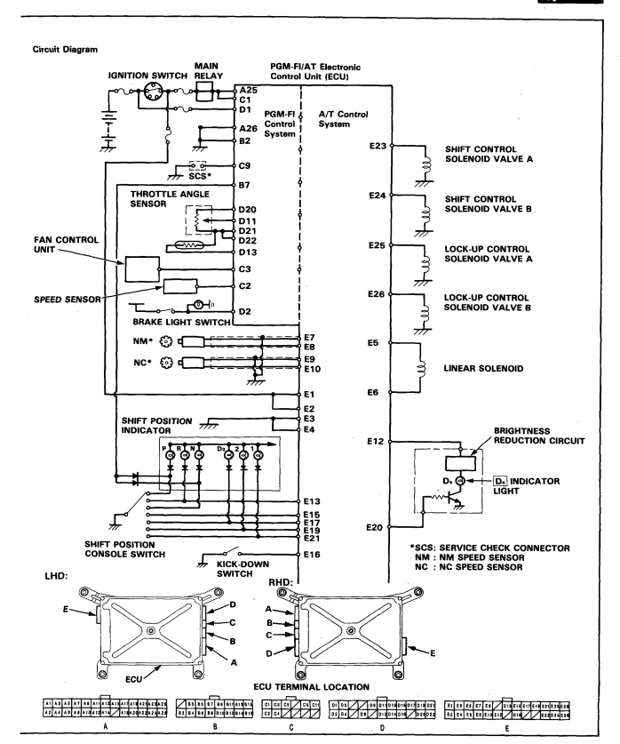 HONDA LEGEND 3.2L 1991-1996