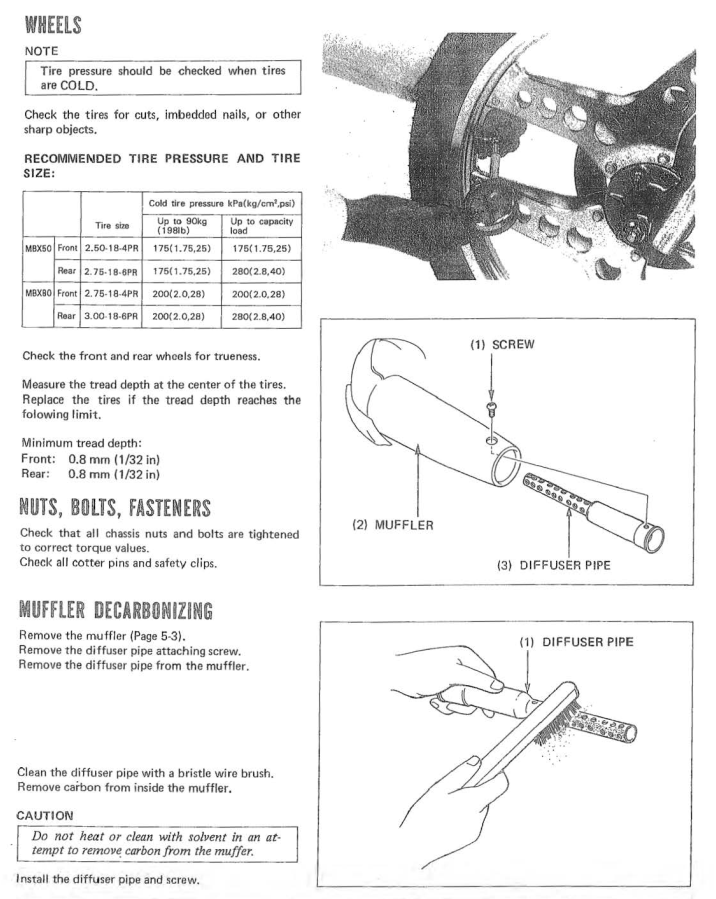 HONDA MBX MBX50 MBX80 MOTORCYCLE