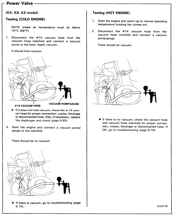 HONDA PRELUDE 2.0L B20A6 1984-1991 WORKSHOP SERVICE REPAIR MANUAL