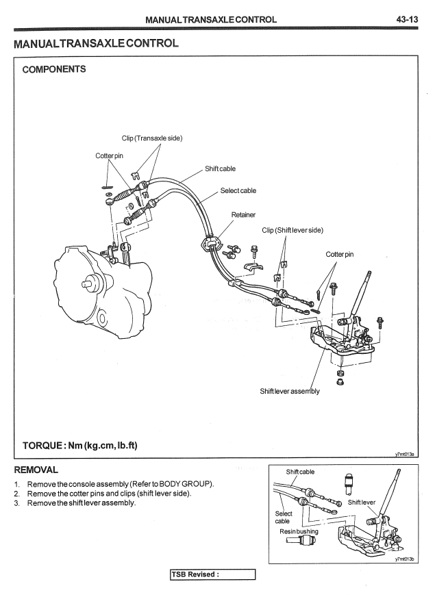 HYUNDAI SONATA Y3 1.0L 2.0L 3.0L 1995-1998
