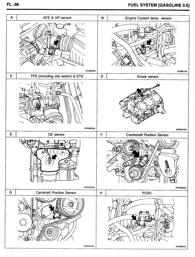HYUNDAI TERRACAN 2.5L 2.9L 3.5L V6 2001-2008