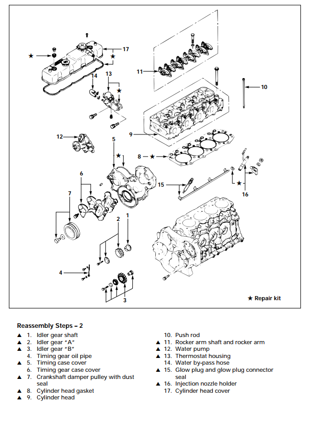 ISUZU 4JA1 4JB1 4JB1T A-4JA1 A-4JB1 INDUSTRIAL DIESEL ENGINE