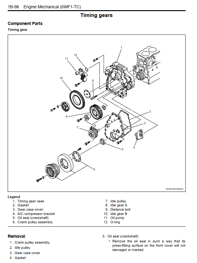 ISUZU 6WF1-TC COMMON RAIL ENGINE