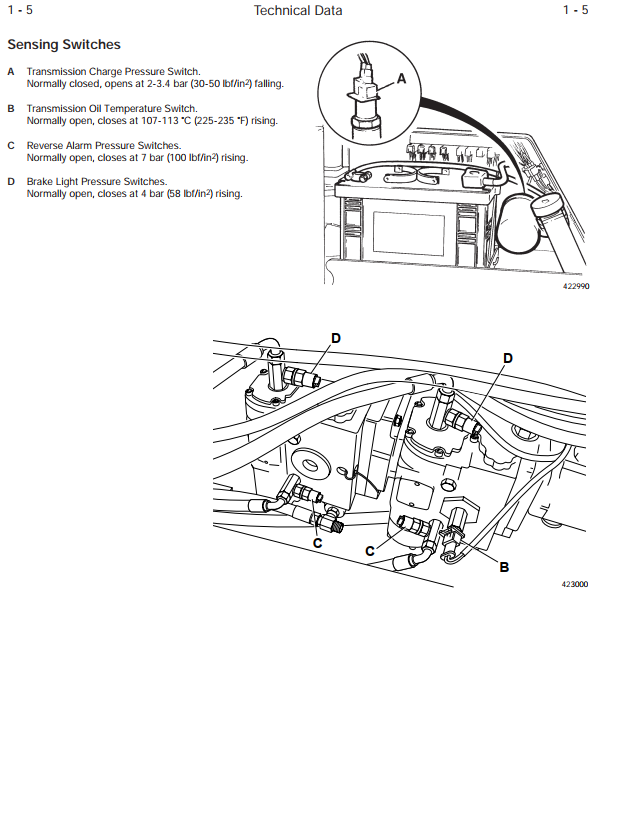 JCB 1CX AND 208S BACKHOE LOADER