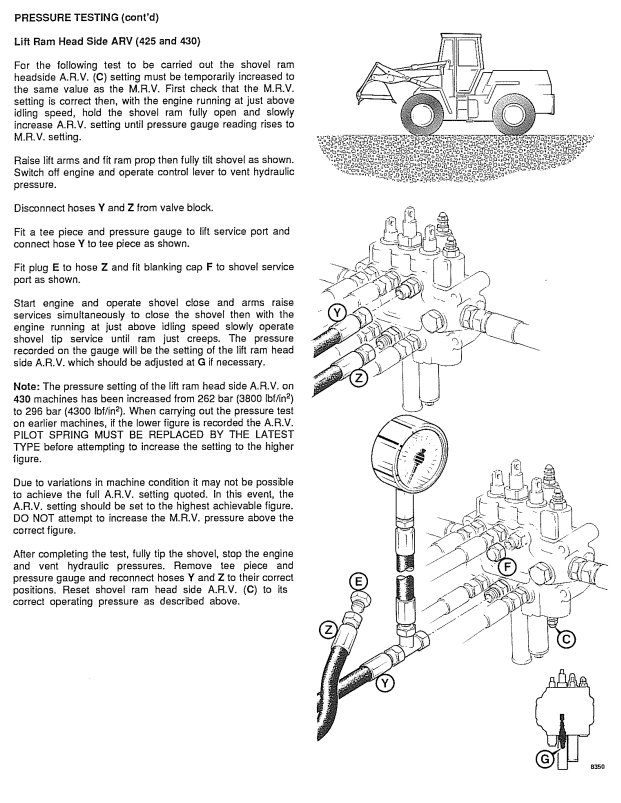 JCB 410 412 415 420 425 430 WHEELED LOADER EXCAVATOR
