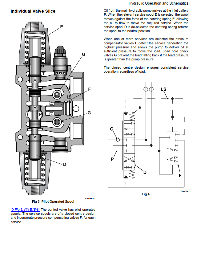 JCB 506-36 507-42 509-42 510-42 510-56 512-56 514-56 516-42 LOADALL