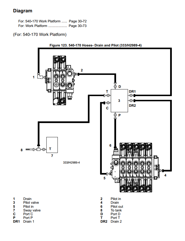 JCB 535-V125 540-170 540-200 540-V140 540-V180 WORK PLATFORM LOADALL SERVICE MANUAL