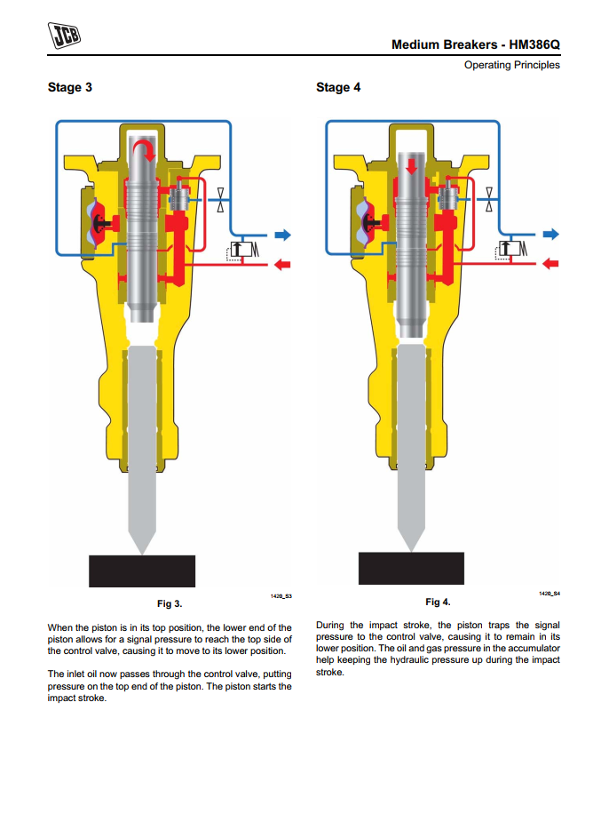 JCB HM SERIES HAMMERMASTER ROCKBREAKERS