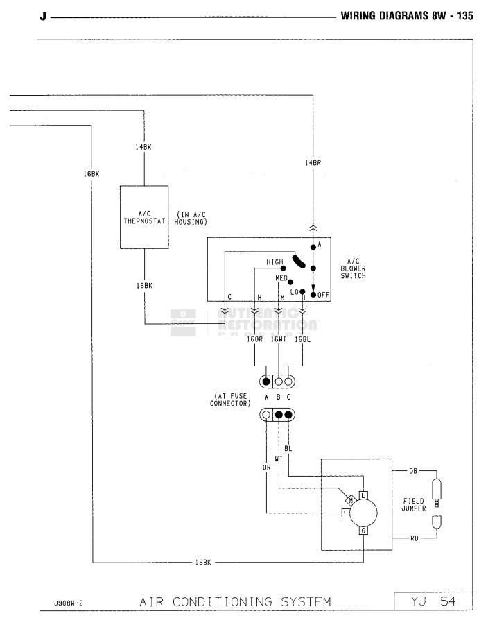 JEEP XJ MJ SJ YJ 2.5L 4.0L 4.2L 5.9L 1984-1992