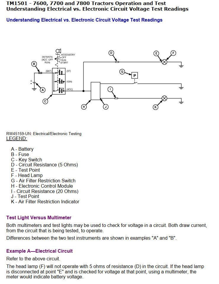 JOHN DEERE 7600 7700 7800 TRACTOR TECHNICAL SERVICE REPAIR MANUAL
