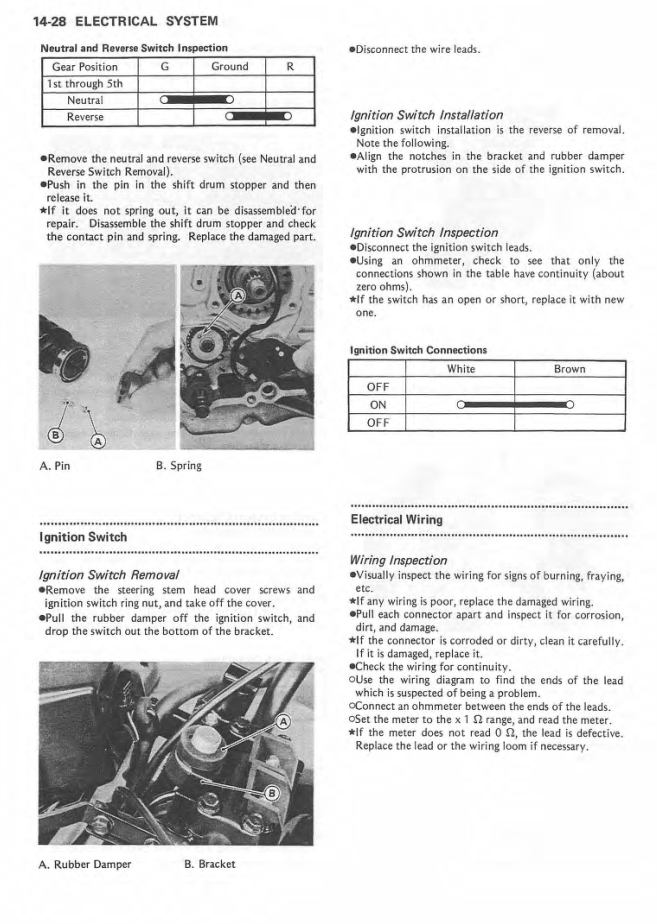 KAWASAKI KLF 250 KLF 300 KLF 400 BAYOU WORKHORSE ATV