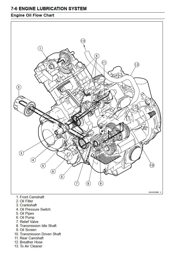KAWASAKI KVF750 BRUTE FORCE 750 4X4 ATV