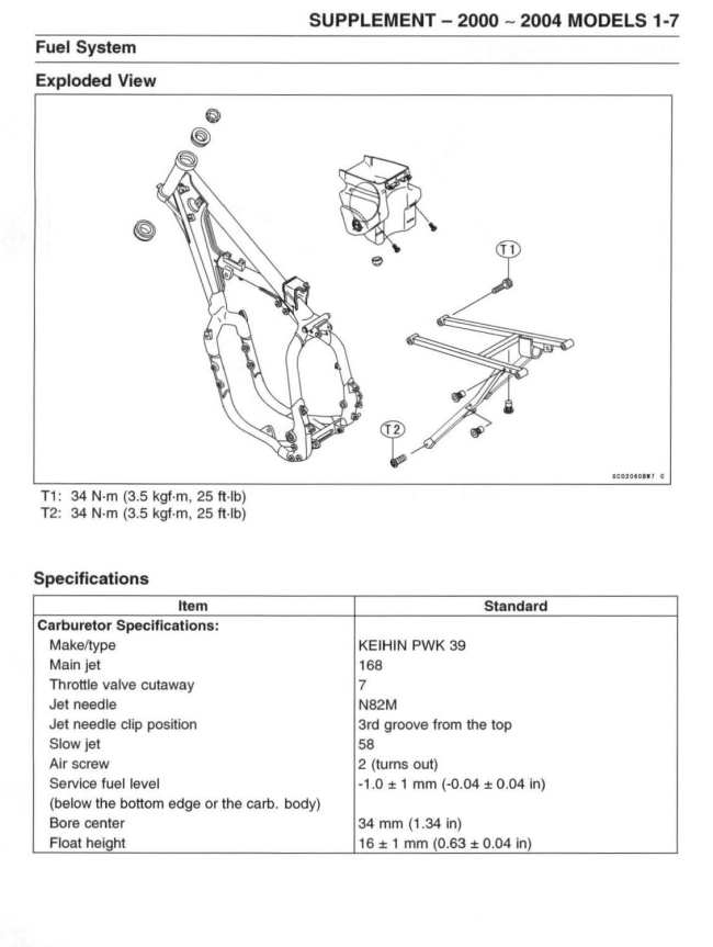 KAWASAKI KX125 KX250 KX500 1988-2004 BIKE