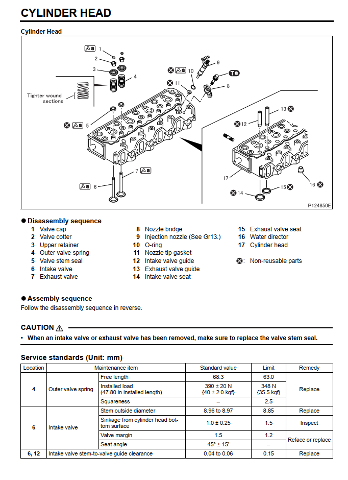 4d33 MITSUBISHI CANTER 4D33 4D34 4D3 4.2L DIESEL ENGINE WORKSHOP SERVICE MA