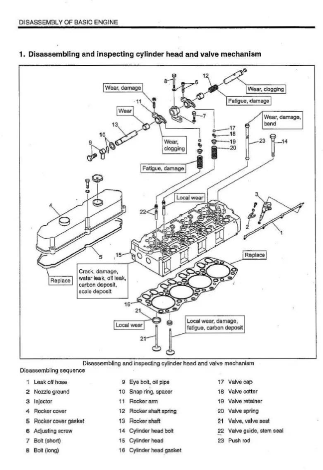 MITSUBISHI D04FD-TAA D04FR-TAA INDUSTRIAL DIESEL ENGINE
