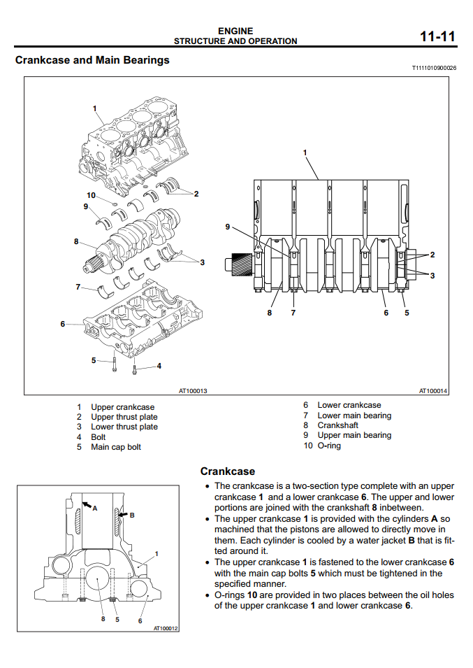 MITSUBISHI FUSO CANTER TRUCK 2003-2010