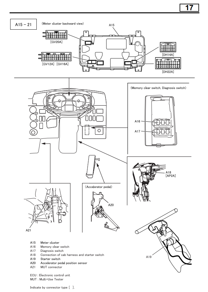 MITSUBISHI FUSO FIGHTER TRUCK 2003-2010