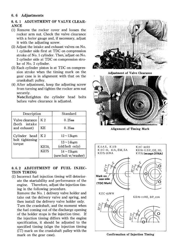 MITSUBISHI K2AS K2B K2C KE70 KE75 DIESEL ENGINE