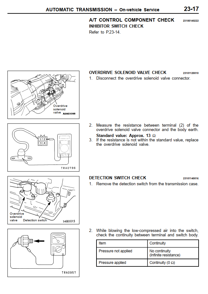 MITSUBISHI L200 MK TRITON 2WD-4WD UTE 1997-2002