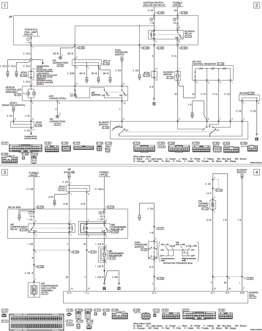 MITSUBISHI PAJERO SPORT QE 2016 ONWARDS WIRING CIRCUIT DIAGRAM