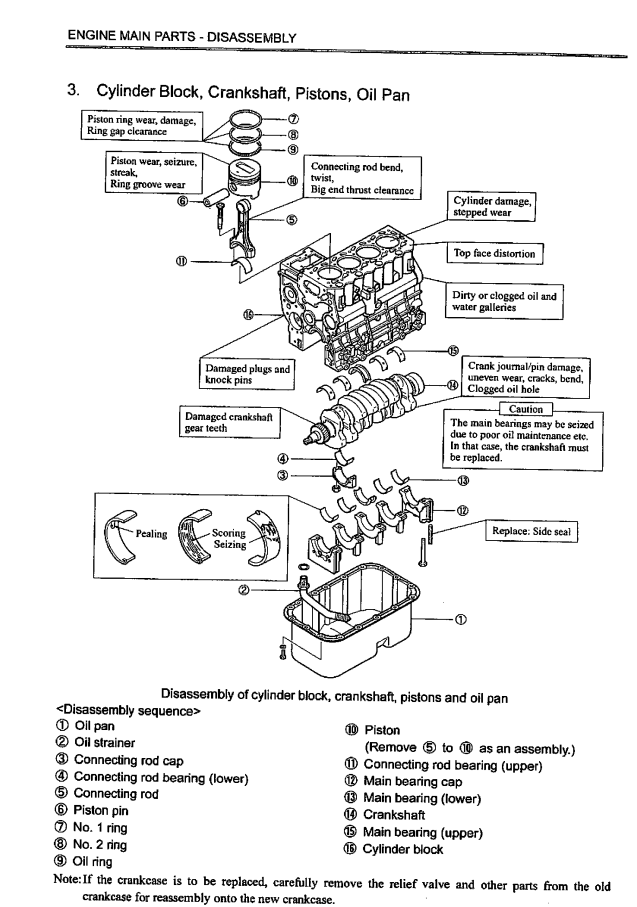 MITSUBISHI S3L S4L SL SERIES DIESEL ENGINE