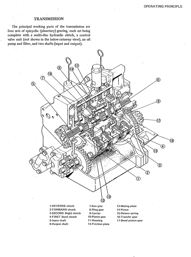 MITSUBISHI S4E DIESEL ENGINE FORKLIFT