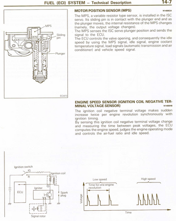 MITSUBISHI STARION 1982-1989 WORKSHOP SERVICE REPAIR, WIRING MANUAL