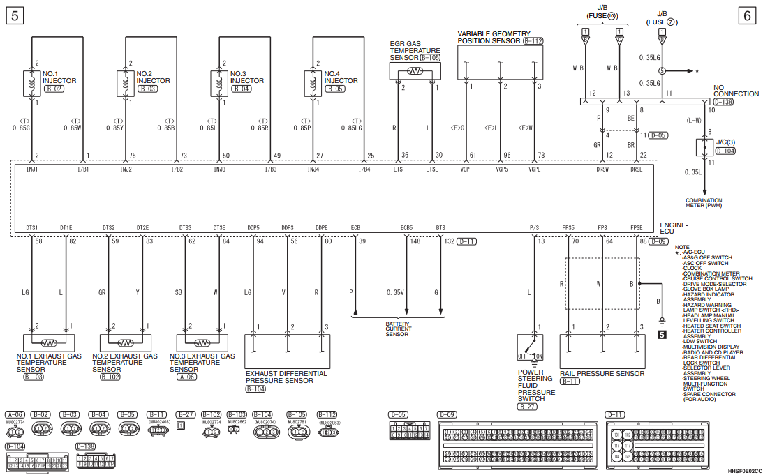 MITSUBISHI TRITON L200 MQ 2016 ONWARD WIRING CIRCUIT DIAGRAM