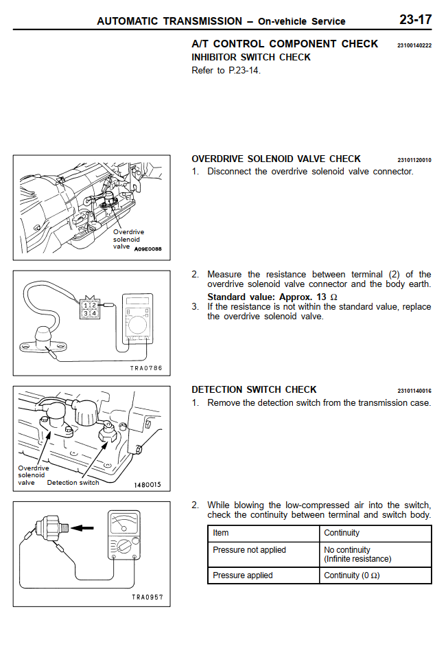 MITSUBISHI TRITON L200 V6 1997-2002