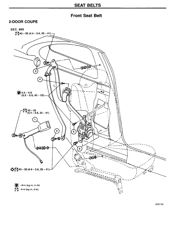 NISSAN DATSUAN 200 SX B14 SERIES 1995-1998