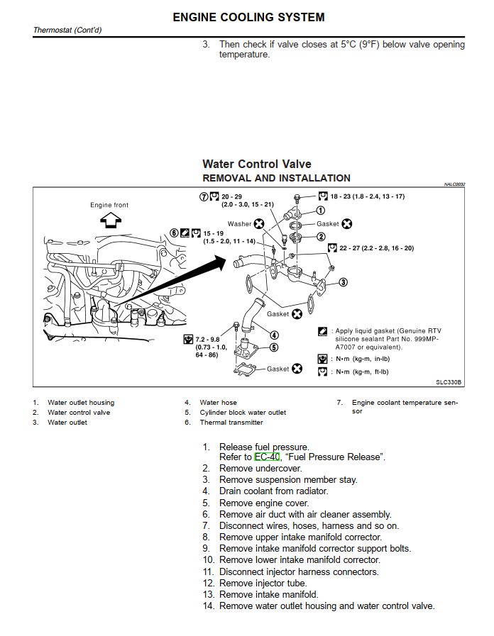 NISSAN ELGRAND E50 3.0L 3.3L 3.5L V6 1997-2002 ENGINE