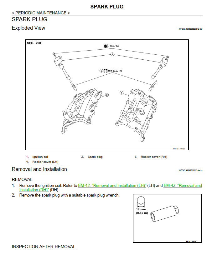 NISSAN ELGRAND E52 3.5L 2010-2014