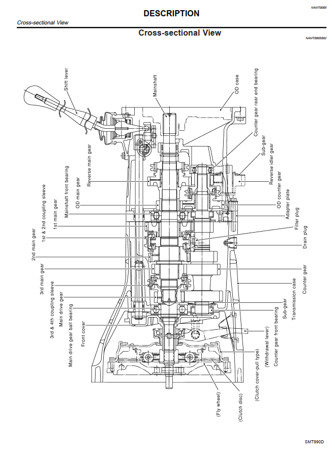 NISSAN PATHFINDER R50 3.3L 3.5L 1996-2004